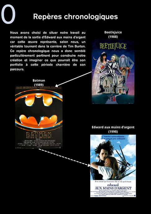 Page 3 du projet